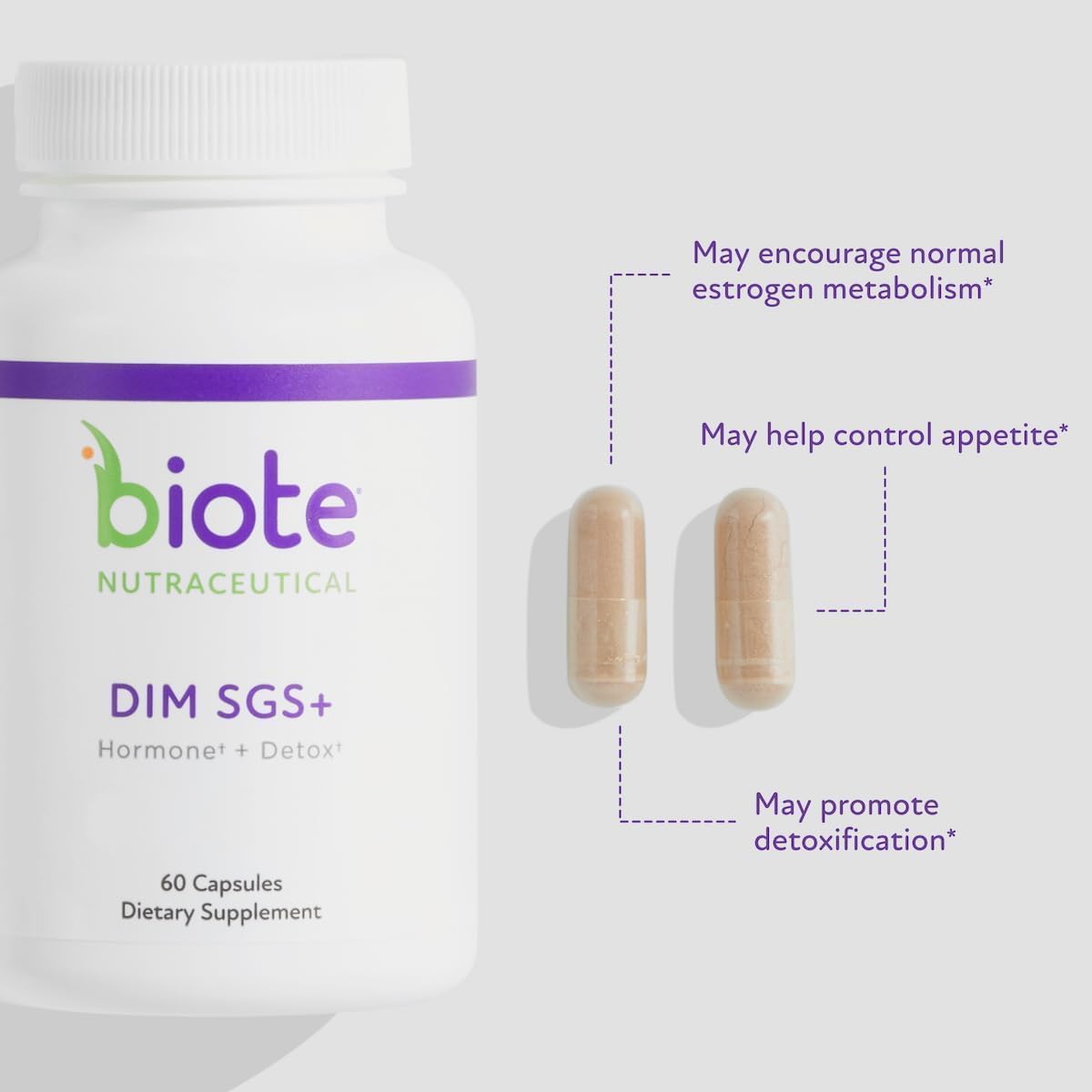 Biote DIM SGS+ Hormone & Detox Support Supplement – DIM, SGS & Pomegranate | 60 Capsules