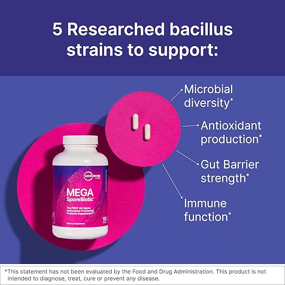 MegaSporeBiotic Spore-Based Probiotic – Microbiome & Gut Health Support for Men & Women | 180 Capsules