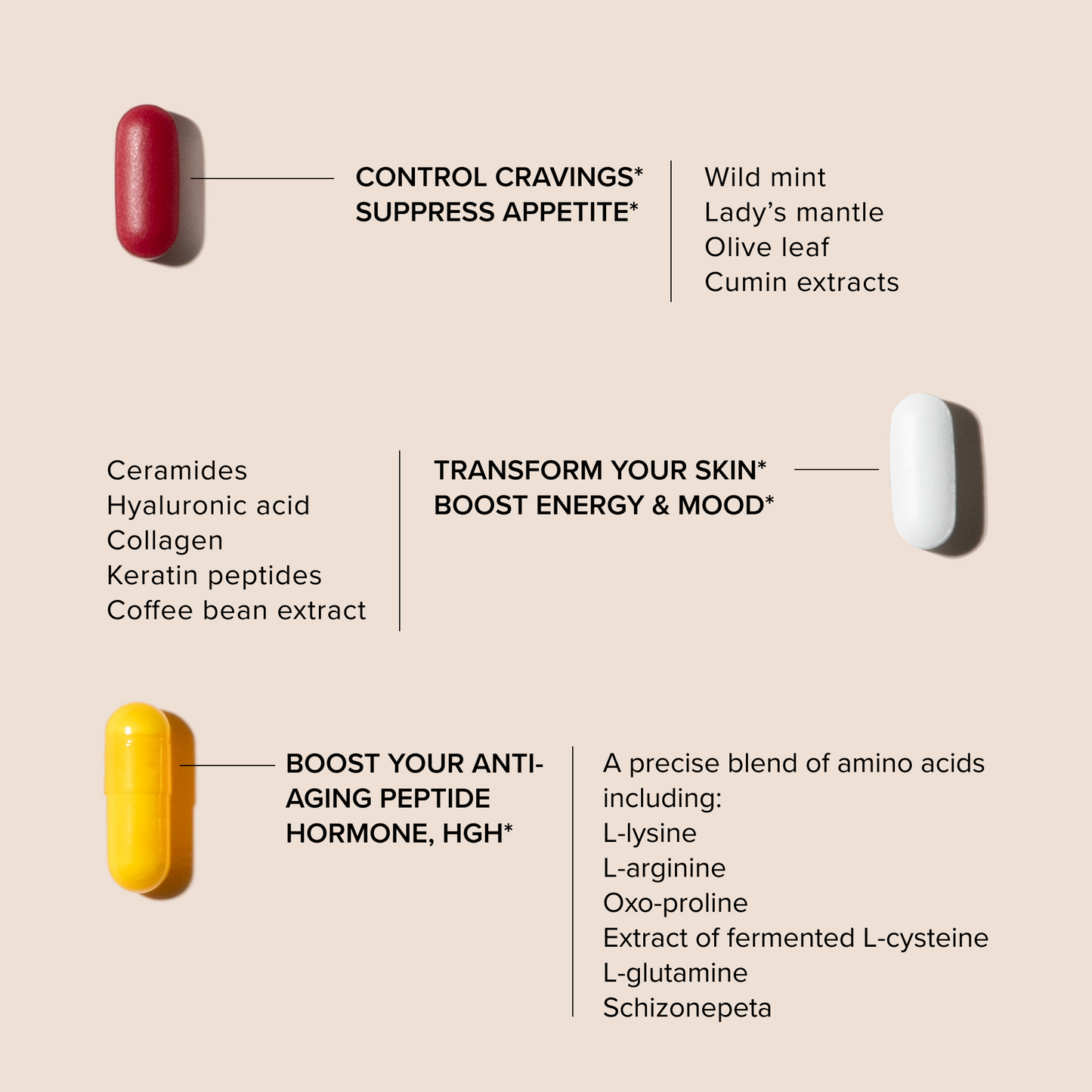 SeroVital ADVANCED