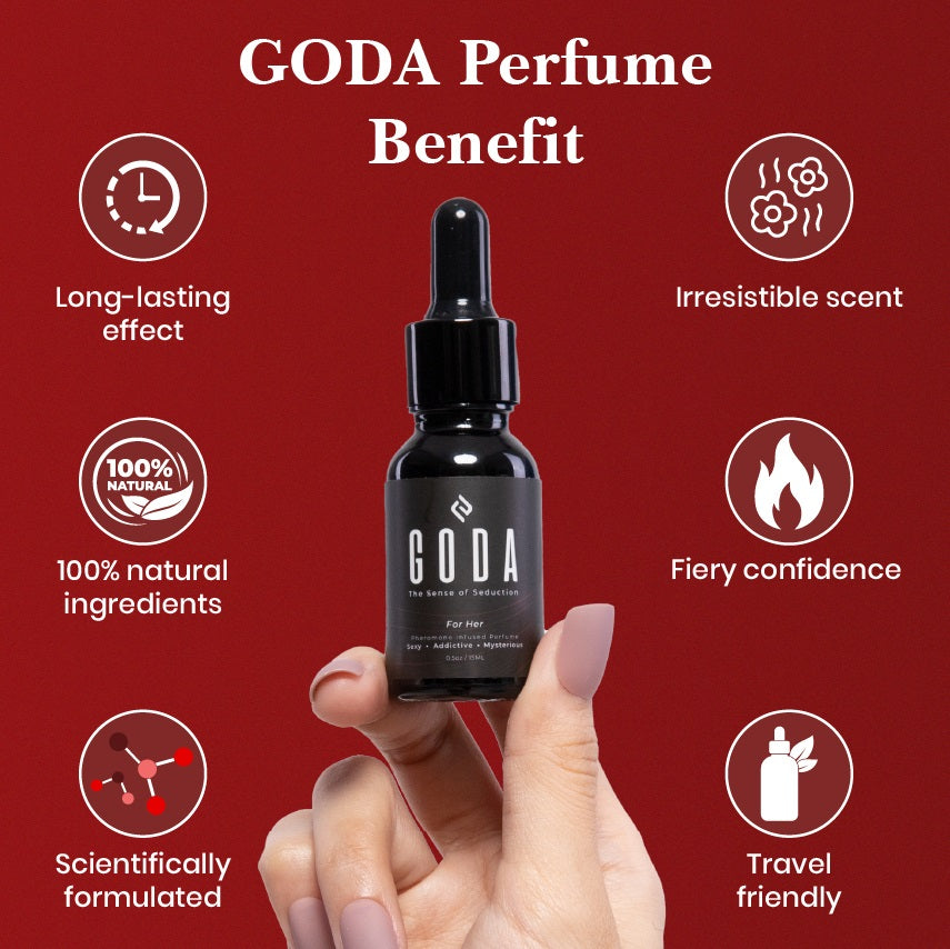 GODA Perfume for Women – Long Lasting Women's Fragrance