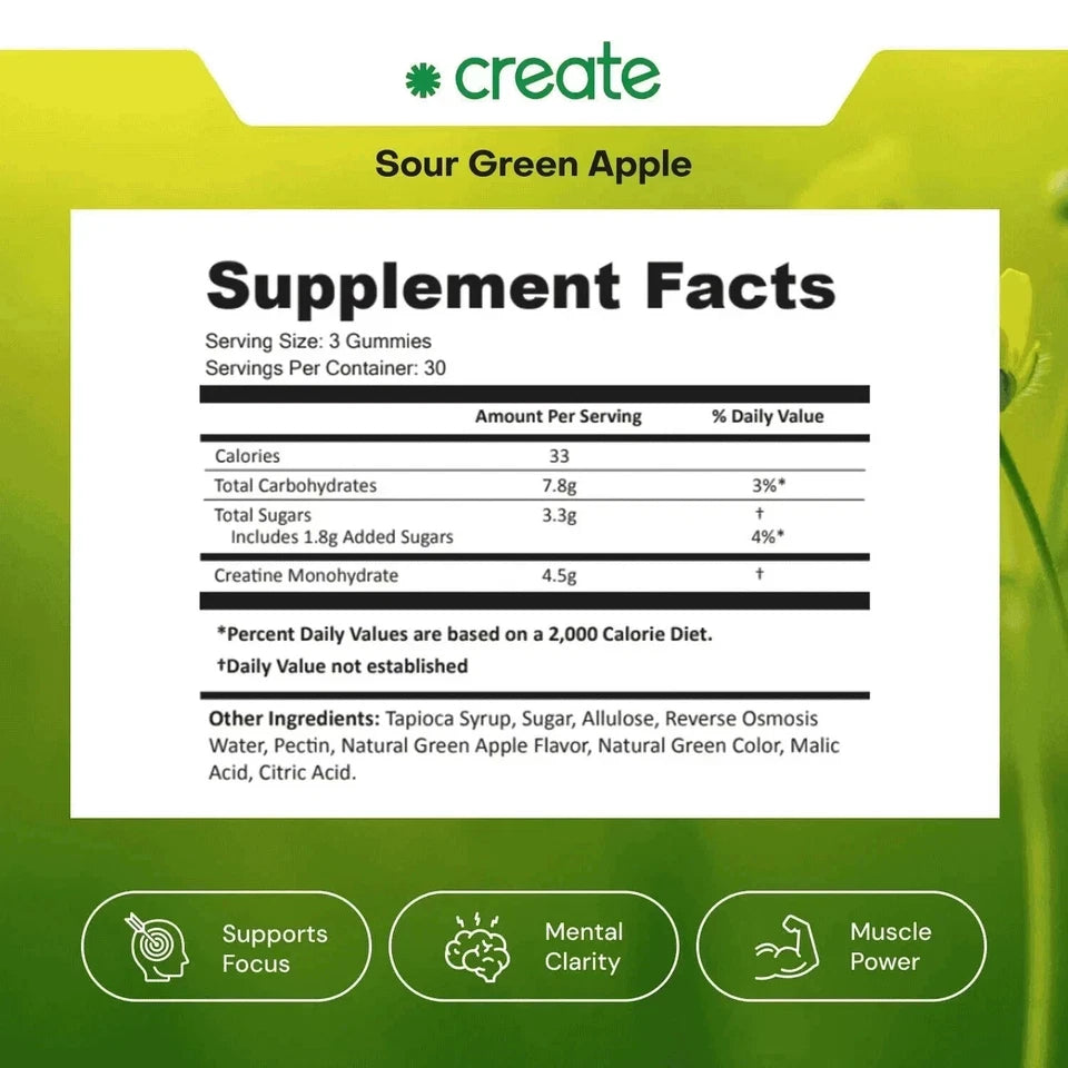 Create Creatine Monohydrate Gummies for Men & Women – Sour Green Apple | Strength, Focus & Endurance | Vegan | 90ct (30 Servings)